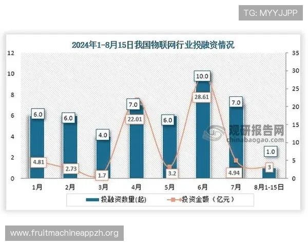 PG电子平台网站官网在行业中的竞争优势与未来发展规划 PG电子平台网站官网在行业中的竞争优势与未来发展规划