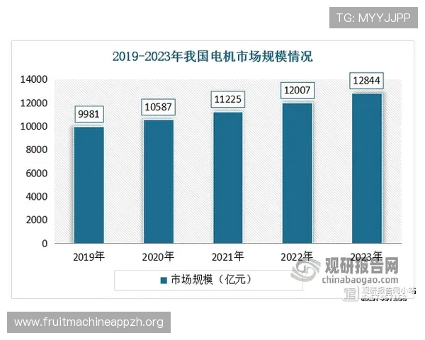 PG电游玩法游戏的玩法创新与未来发展趋势分析