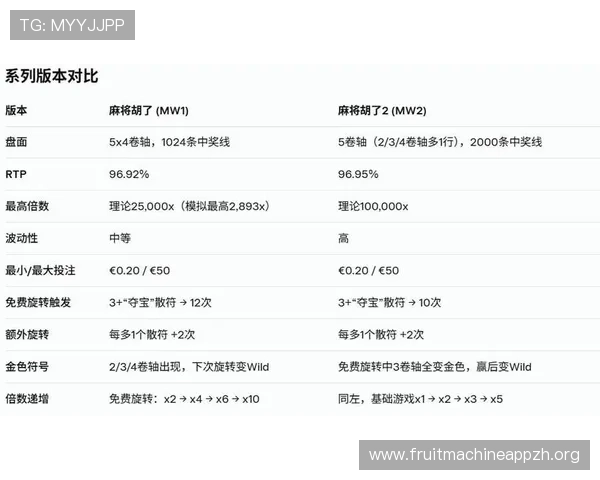 PG麻将胡了2下载安装教程，详细操作流程让你轻松玩转这款热门麻将游戏